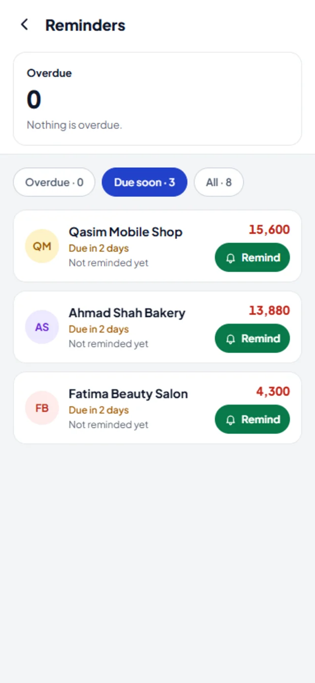 Reminders listing customers who are due soon