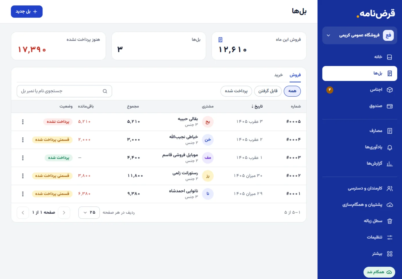 قرض‌نامه در تبلت: فهرست بل‌ها