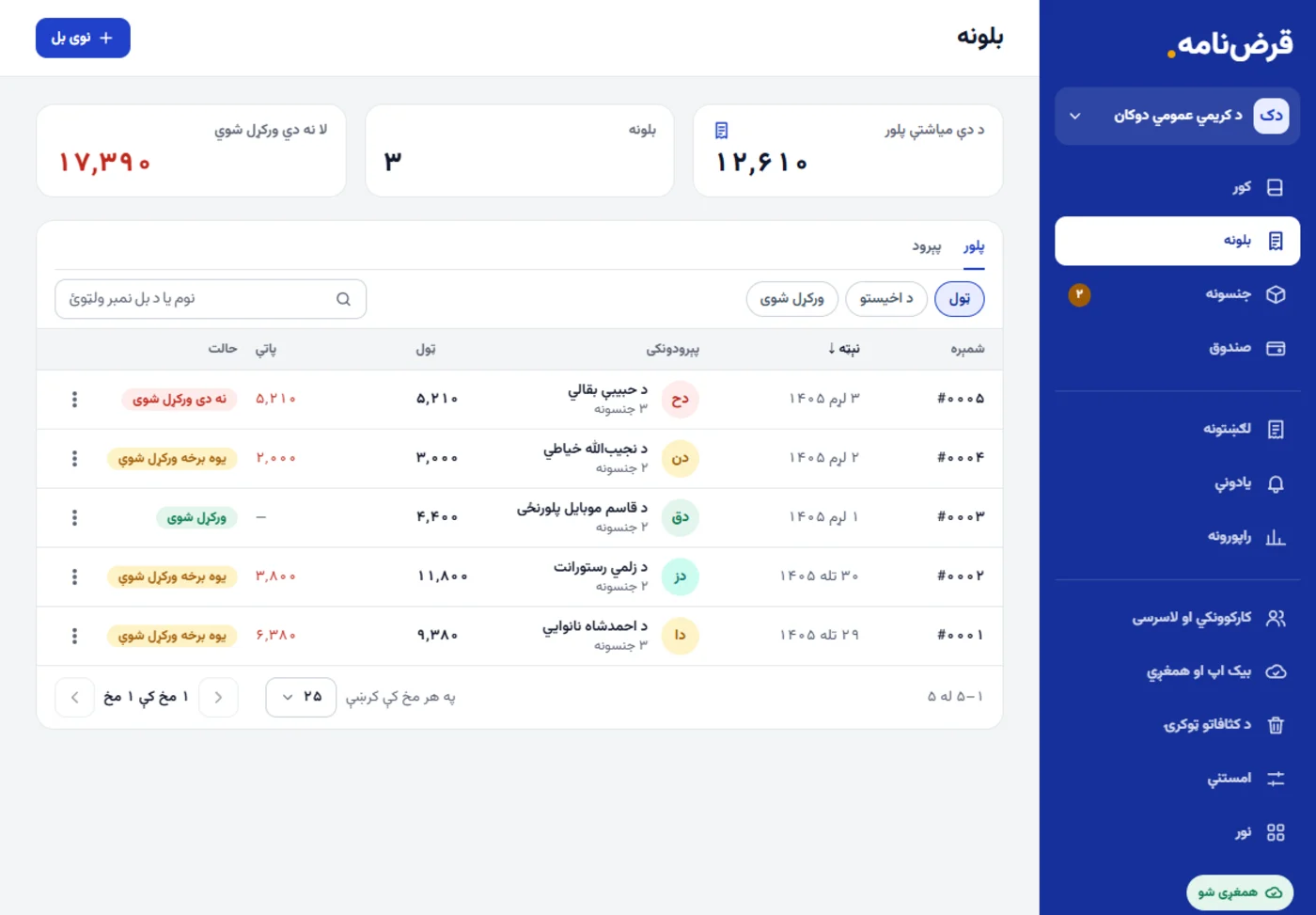 قرض‌نامه په ټابلېټ کې: د بلونو لړلیک